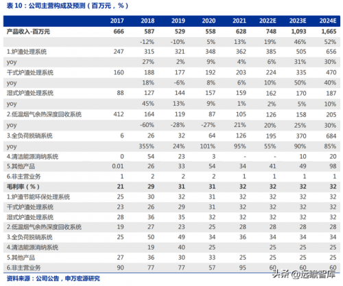 清远煤炭厂家排名前十(广东大型煤矿企业)插图32