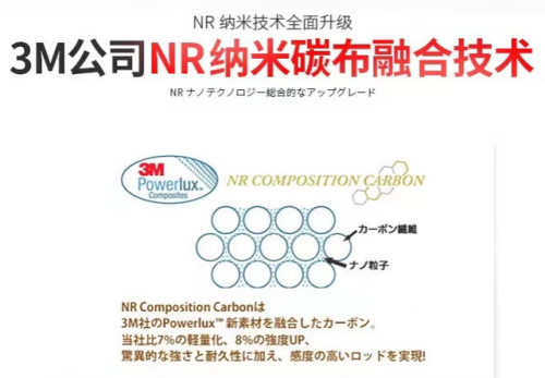 鱼漂排名前十的品牌(2023鱼漂排行榜)插图24