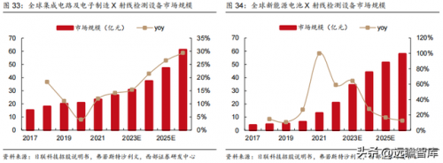 电线暗盒销量排名前十(全国十大电线排行榜)插图35