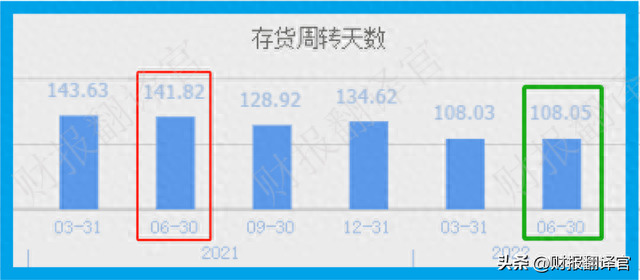 稀土股票收益排名前十(有关稀土的股票有哪些)插图15