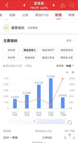 汕头整形美容排名前十(汕头三甲整容医院哪家好)插图1