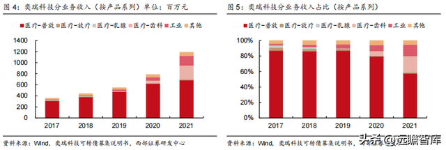 电线暗盒销量排名前十(全国十大电线排行榜)插图9