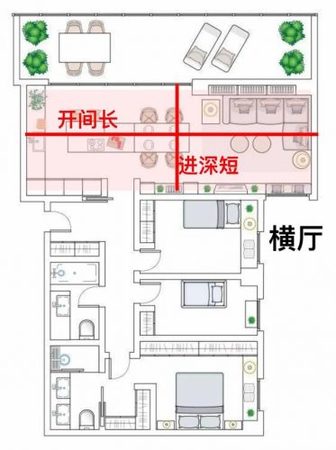 最好的户型排名前十(十大最佳户型)插图8