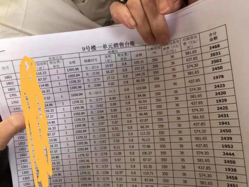内丘高端小区排名前十(北京豪华小区排名)插图5