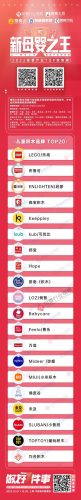 中国积木商店排名前十(国内积木产品现状)插图