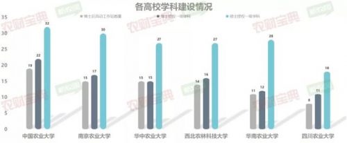 畜牧兽医就业排名前十(畜牧兽医就业前景)插图3