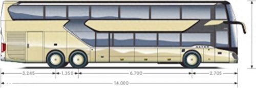 欧洲重型客车排名前十(全球销量最高的客车)插图1
