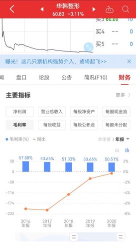 汕头整形美容排名前十(汕头三甲整容医院哪家好)插图8