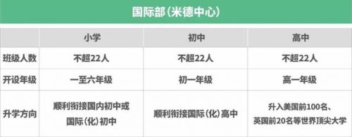 东莞外贸小学排名前十(大朗公办小学排名)插图15