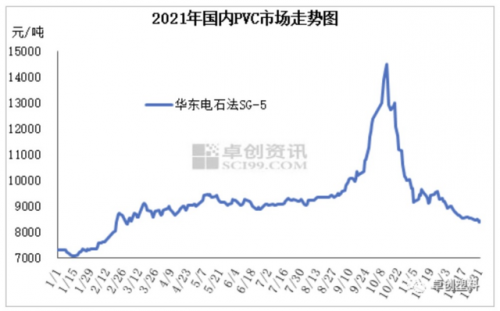 西南氯碱厂家排名前十(江苏氯碱企业排名)插图1