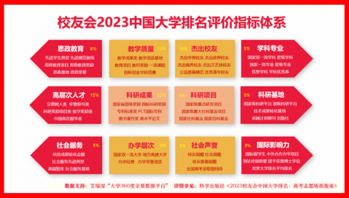 海洋科学专家排名前十(世界大学海洋科学专业排名)插图2