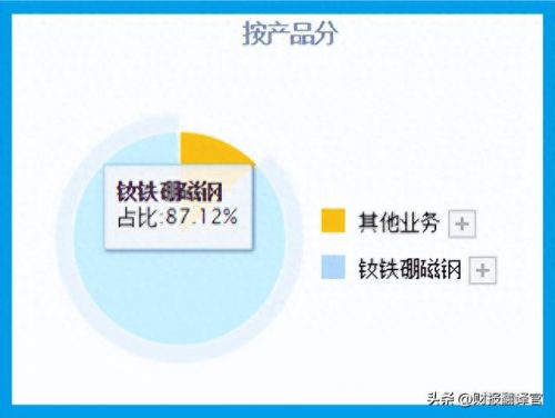 钕铁硼工厂排名最新前十(钕铁硼怎么防止掉角)插图7