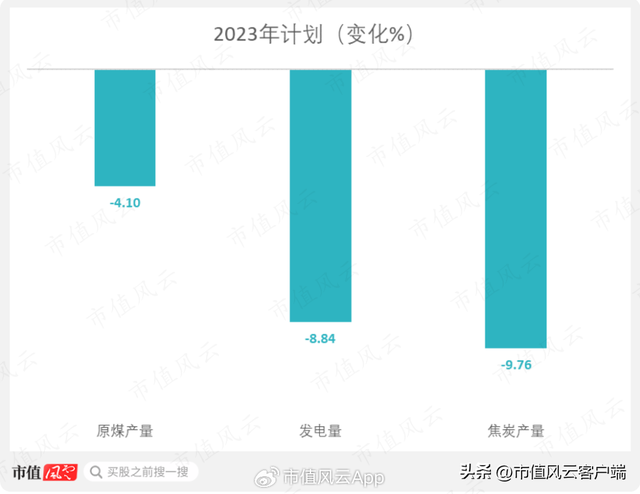 全球焦煤储量排名前十(焦煤储量)插图34
