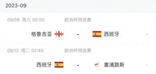 西班牙年轻前锋排名前十(西班牙前锋有多强)插图1