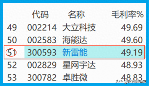 军工电源产品排名前十(军工芯片十大排名)插图10