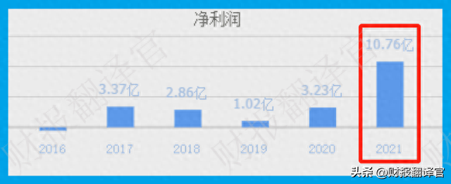 稀土股票收益排名前十(有关稀土的股票有哪些)插图1