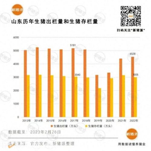 山东养殖公司排名前十(浙江养殖公司排行榜)插图