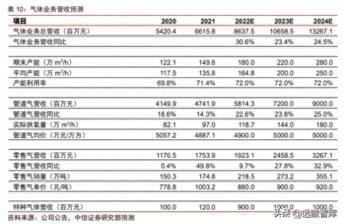 杭州出气公司排名前十(杭州代运营公司排行榜)插图47