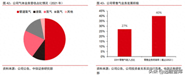 杭州出气公司排名前十(杭州代运营公司排行榜)插图40