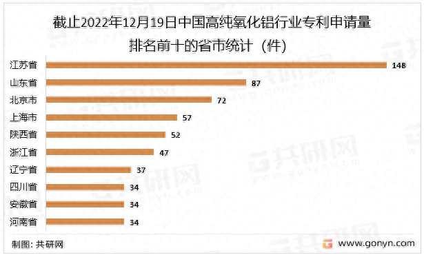 江苏晶体公司排名前十(世界十大人工晶体排名)插图3