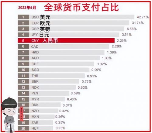 全球支付公司排名前十(国际支付排名)插图1