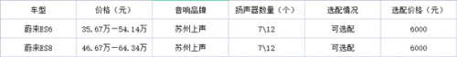 比亚迪大音响排名前十(比亚迪唐音响设置最佳)插图20