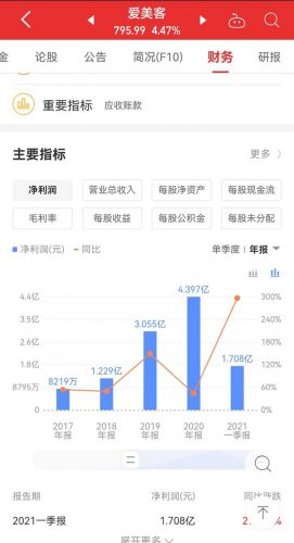 汕头整形美容排名前十(汕头三甲整容医院哪家好)插图3