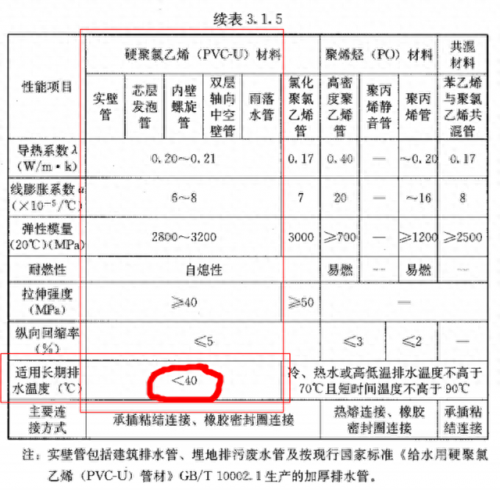 江苏水标厂家排名前十(合肥水标联系方式)插图2