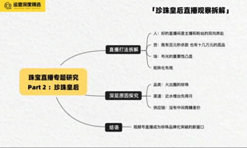 本地珍珠公司排名前十(十大名牌珍珠排名)插图1