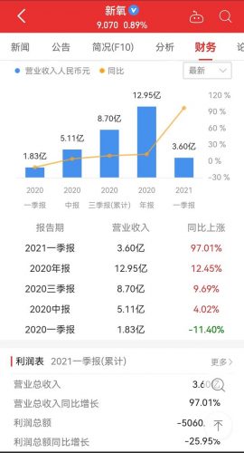 汕头整形美容排名前十(汕头三甲整容医院哪家好)插图4