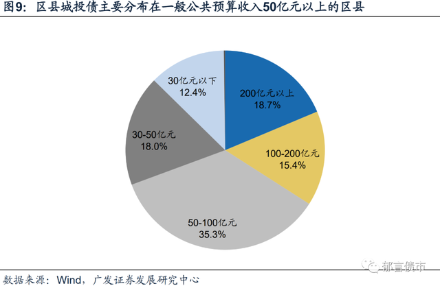 株洲地方债务排名前十(湖南株洲富豪排行榜)插图7