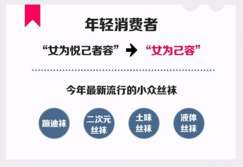 城市丝袜购买排名前十(丝袜品牌有哪些品牌几千的)插图10