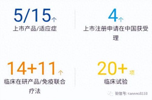 小型药企排名前十(老年三大疾病药企排名)插图1