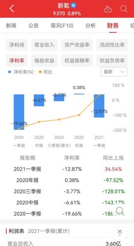 汕头整形美容排名前十(汕头三甲整容医院哪家好)插图5