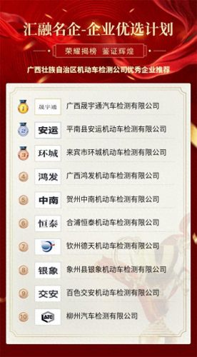 钦州检测企业排名前十(钦州排名前十的企业)插图1