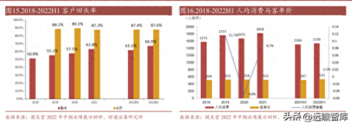 中医连锁医馆排名前十(国内中医连锁排名)插图14