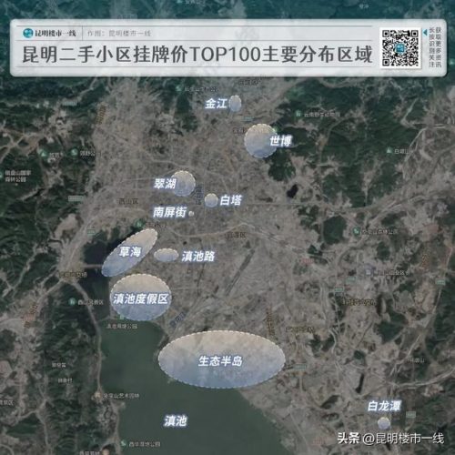 昆明优秀房源排名前十(昆明性价比高的楼盘)插图2