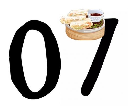 襄阳小吃汉堡排名前十(炸鸡汉堡)插图43