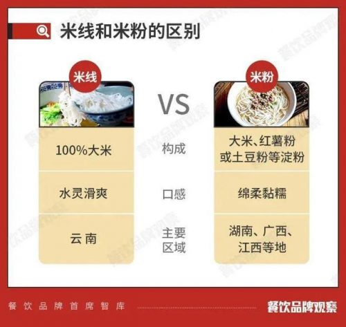 品牌米线销量排名前十(suv销量排行榜前十名)插图3