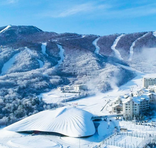 奥运滑雪城市排名前十(中国最好的滑雪场排名)插图16