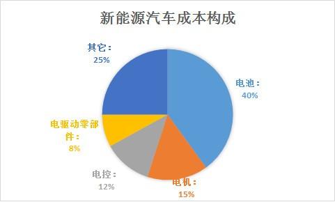 比亚迪大音响排名前十(比亚迪唐音响设置最佳)插图7