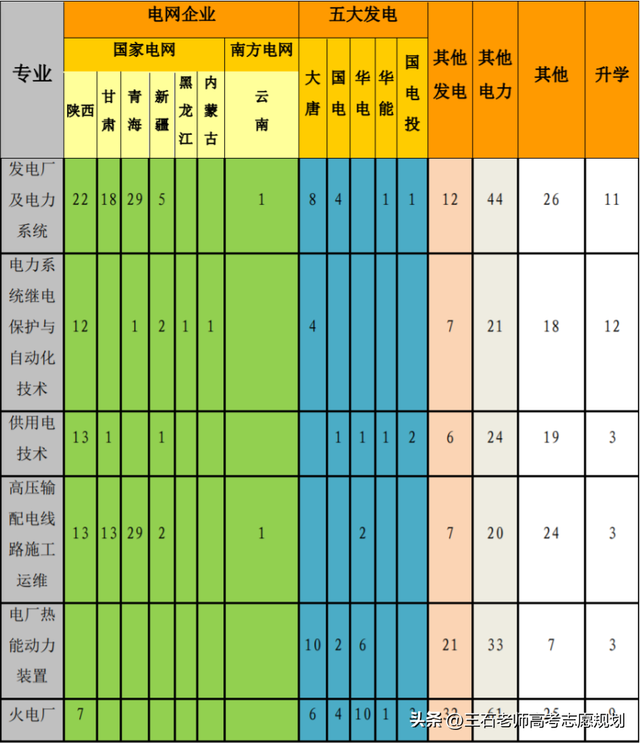 西安电厂国企排名前十(陕西十大民营企业)插图1