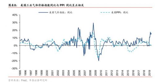 义马氦气厂商排名前十(义马气化厂爆炸原因)插图7