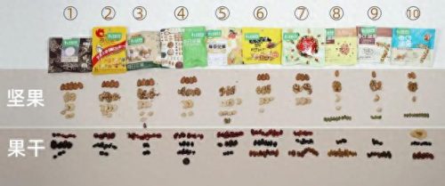 品牌新鲜坚果排名前十(十大良心坚果排名)插图2