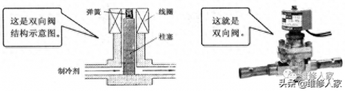 双向阀厂家排名前十(正规的截止阀厂家排行)插图2