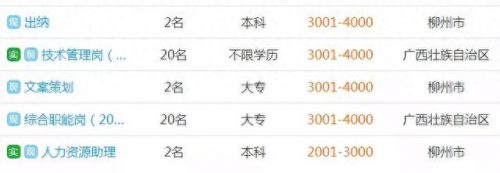 柳州排名前十企业招聘(柳州国企待遇排名前十)插图15
