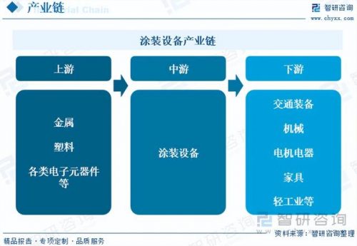 帕卡喷枪排名前十(喷枪什么牌子的好用)插图2
