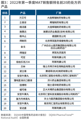 合肥营养剂排名前十(合肥哪里有早餐粥培训的)插图2