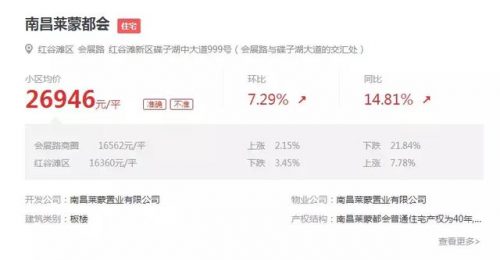 安义最贵楼房排名前十(18层楼房中哪一层最贵)插图5