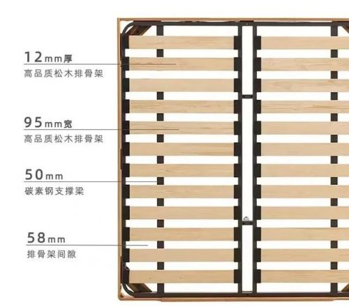 中国悬浮楼房排名前十(28层高层楼房住几层最好)插图24